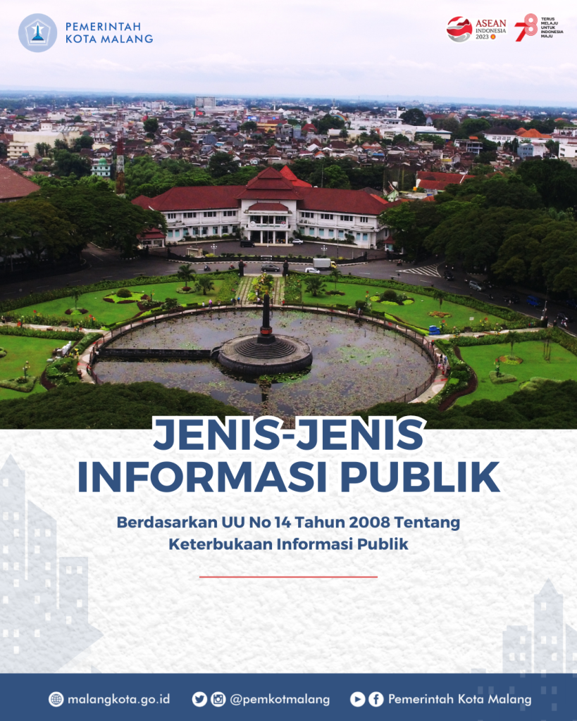 JENIS-JENIS INFORMASI PUBLIK