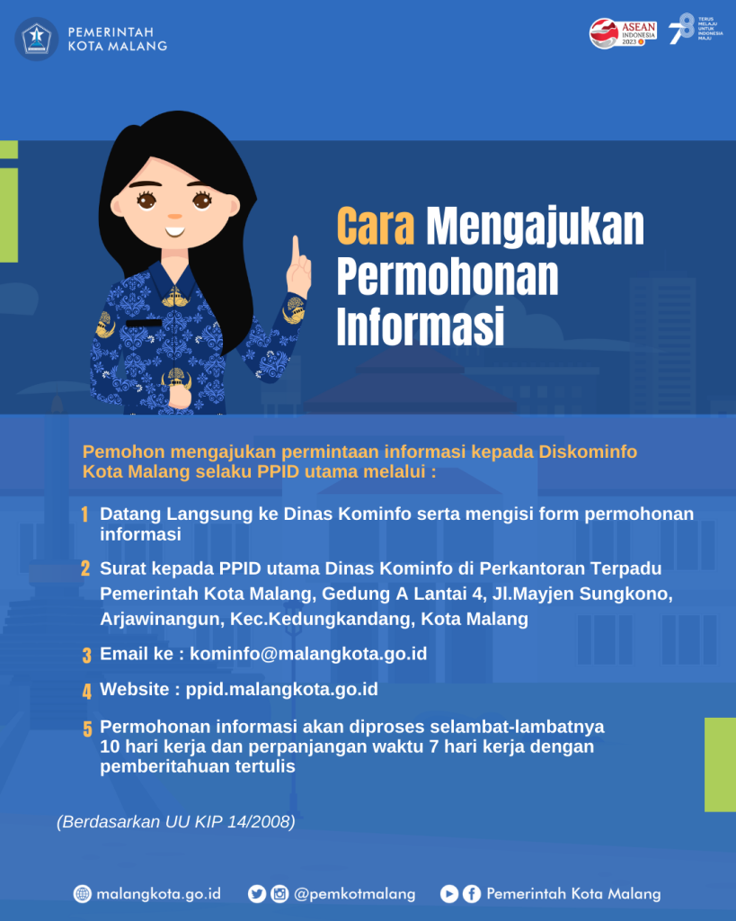 TATA CARA PERMOHONAN INFORMASI