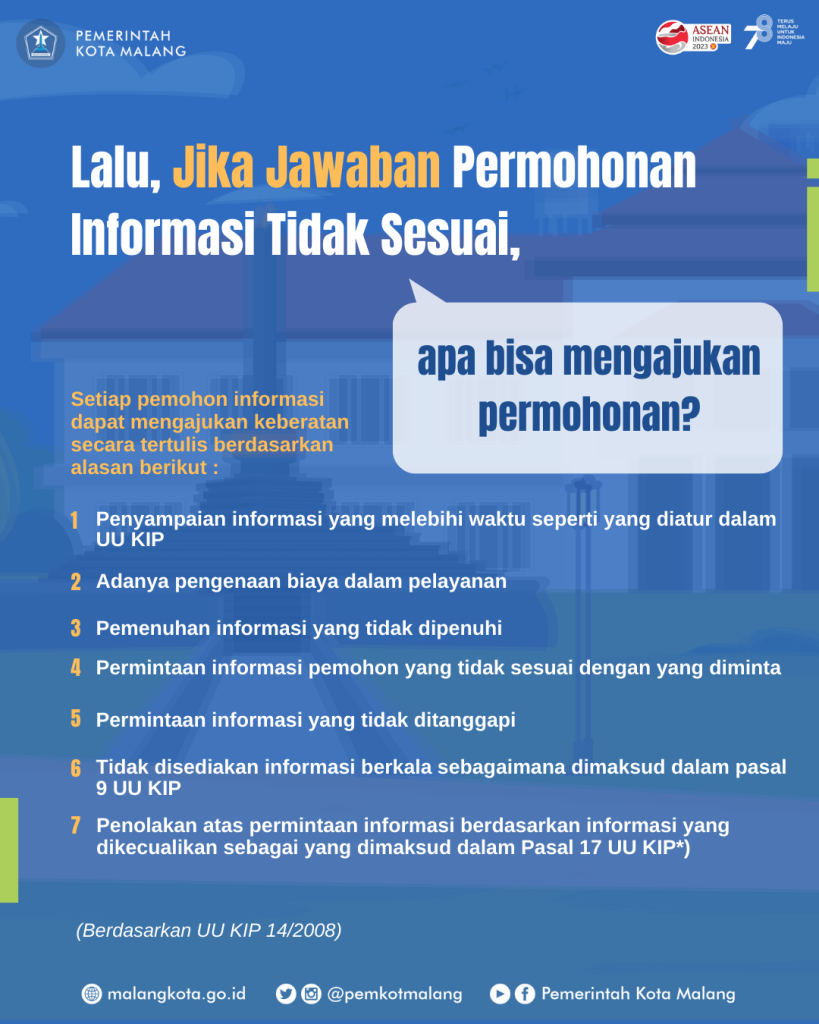 TATA CARA PERMOHONAN INFORMASI