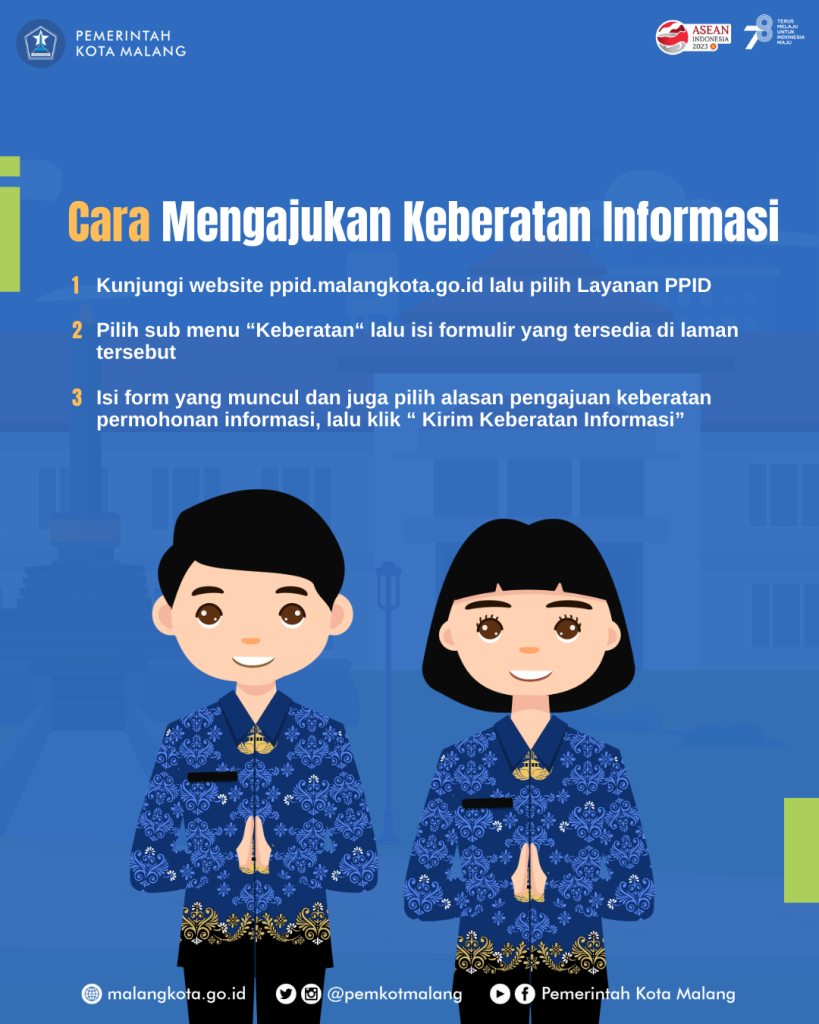 TATA CARA PERMOHONAN INFORMASI