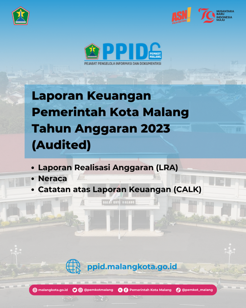 LAPORAN KEUANGAN (AUDITED) 2023