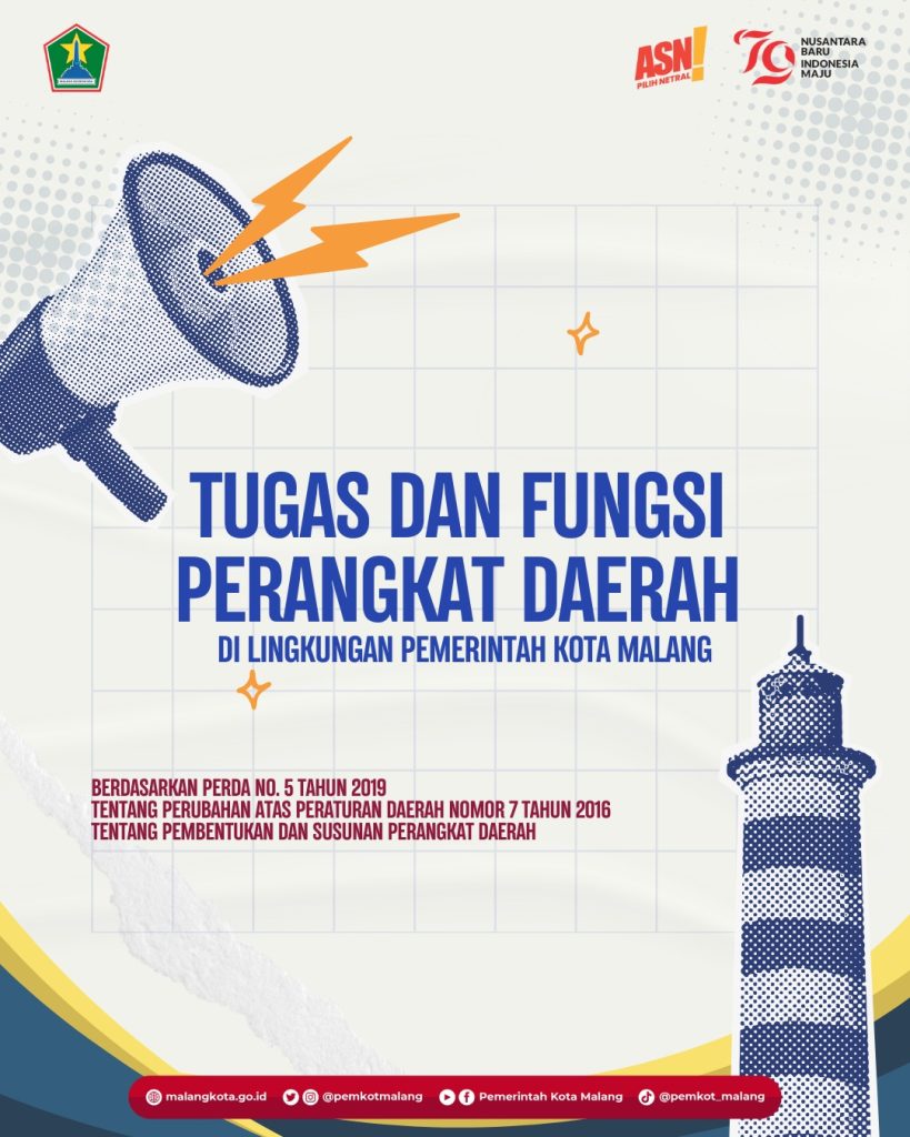 TUPOKSI PERANGKAT DAERAH