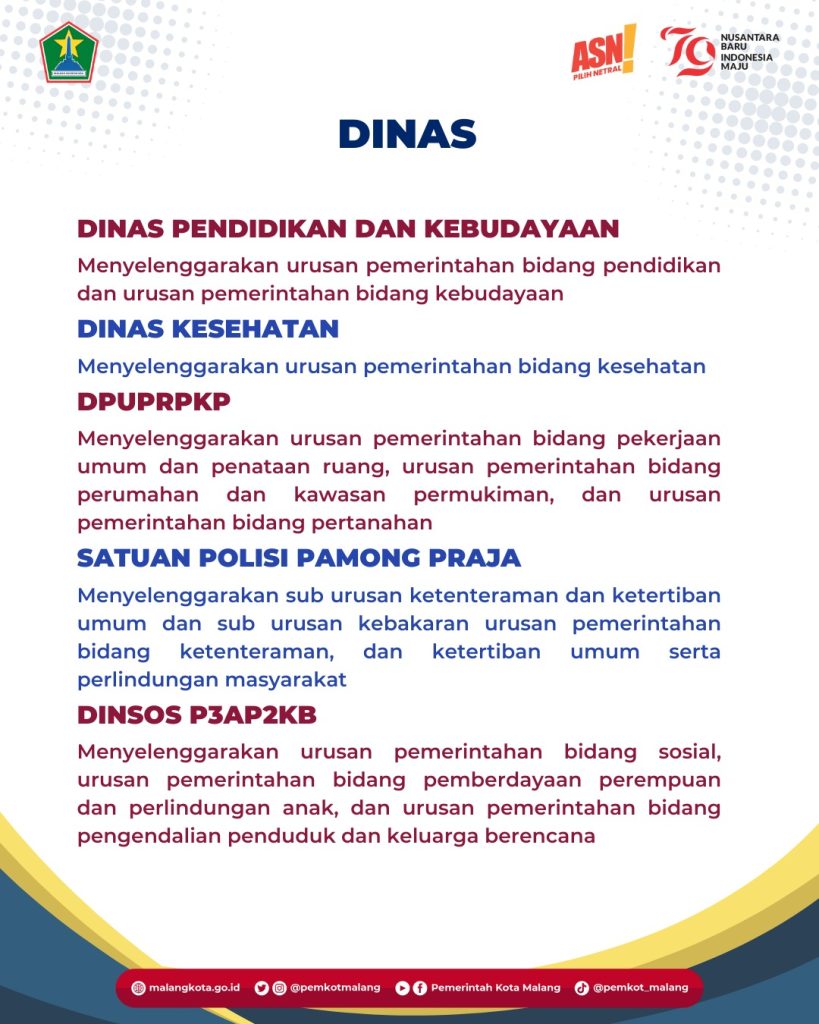 TUPOKSI PERANGKAT DAERAH