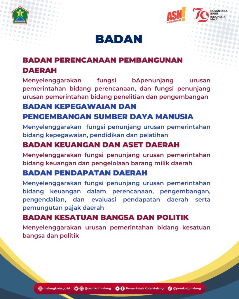 TUPOKSI PERANGKAT DAERAH