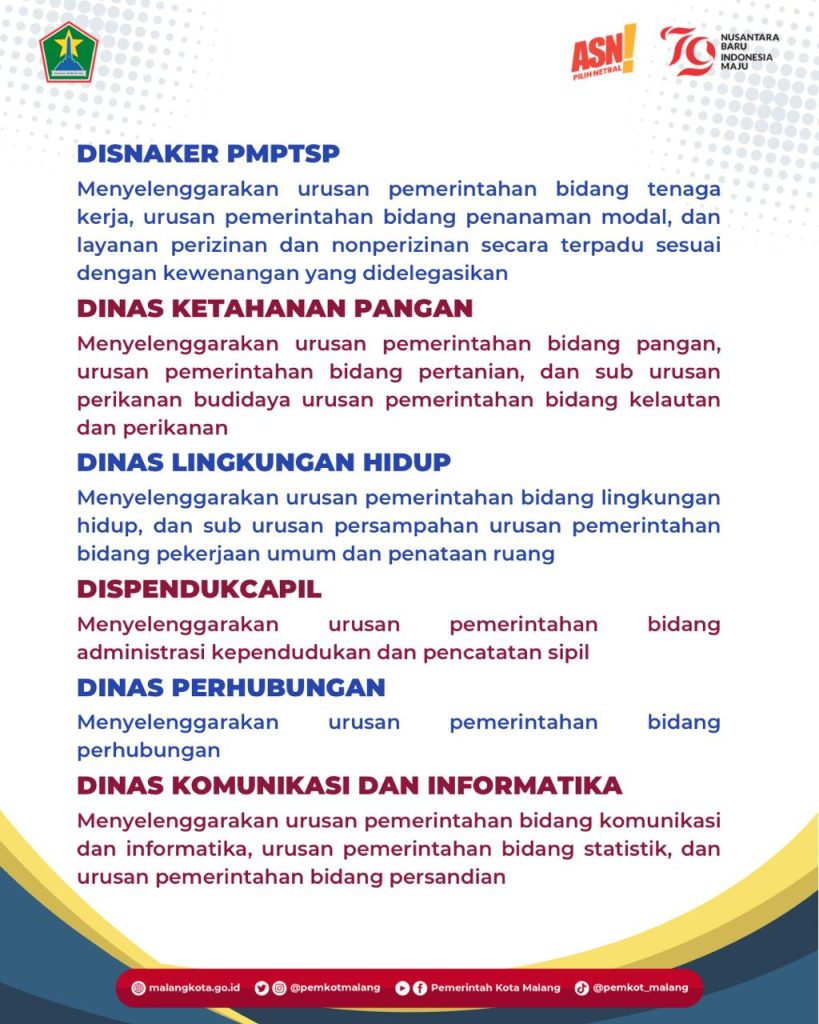 TUPOKSI PERANGKAT DAERAH